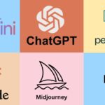 Arama motorları hakimiyetini yapay zekaya mı kaybediyor? SEO dönemi artık mı değişiyor yoksa farklı bir boyuta mı geçiyor?